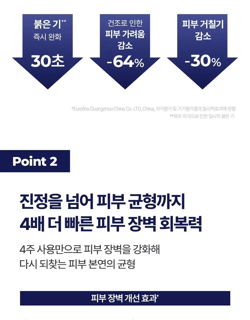 [진정장벽] 유세린 울트라센시티브 리페어 세럼 30ml 기획 (+장벽루틴 3종 증정) 상세페이지 10